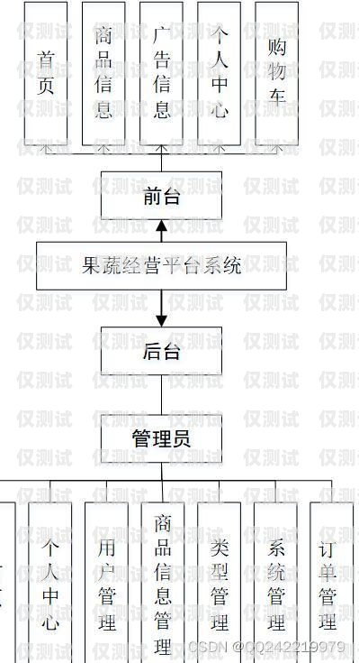 江苏销三郎外呼系统产品介绍销三郎外呼系统怎么样