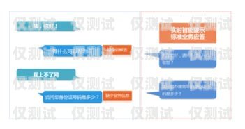 宁波电话语音智能外呼营销系统，提升销售效率的利器宁波呼叫中心