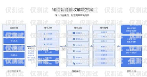 贷款公司系统自动外呼，提高效率与服务的新途径催收系统自动外呼