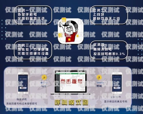 电销防封卡 app，解决电销难题的利器电销防封卡是真的吗