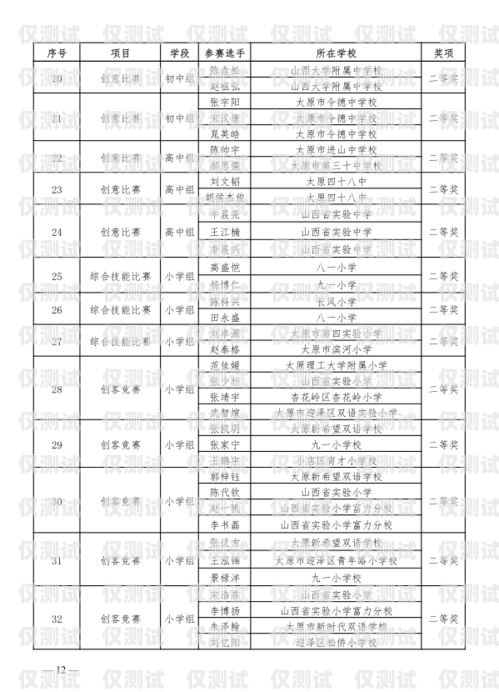 廊坊市电话机器人厂家有哪些？廊坊市电话机器人厂家有哪些公司