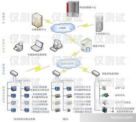 泉州人工外呼系统的领先力量泉州人工外呼系统厂家有哪些