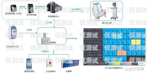 OTC 外呼系统，提升销售效率的利器okcc 外呼系统