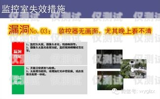 电销防封卡骗局揭秘案例分析电销防封卡骗局揭秘案例分析