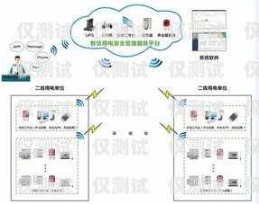 外呼系统的注意要点外呼系统的注意要点有哪些