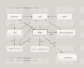 河北 AXB 外呼系统价格解析外呼api