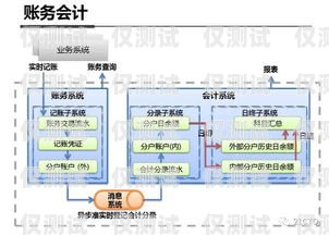 盐城 CRM 外呼系统的优势与应用crm外呼系统大概多少钱