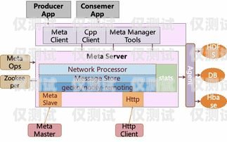 盐城 CRM 外呼系统的优势与应用crm外呼系统大概多少钱