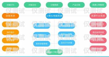 盐城 CRM 外呼系统的优势与应用crm外呼系统大概多少钱