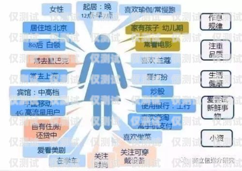 电话外呼营销管理系统电话外呼营销系统合法吗