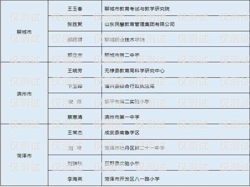 中山人工外呼系统价格查询中山人工外呼系统价格查询表