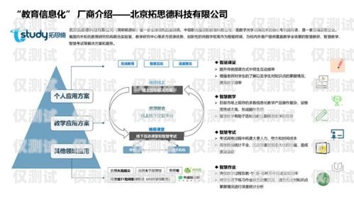 AI 电销机器人的成功案例研究ai电销机器人案例研究报告