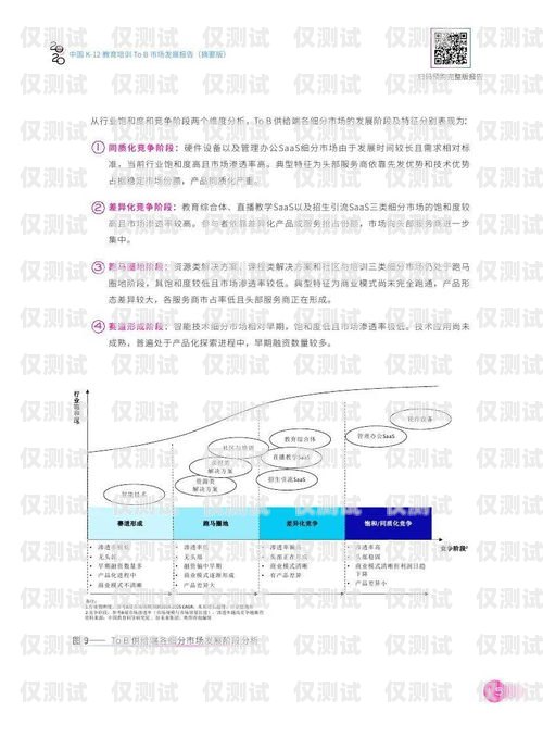 AI 电销机器人的成功案例研究ai电销机器人案例研究报告