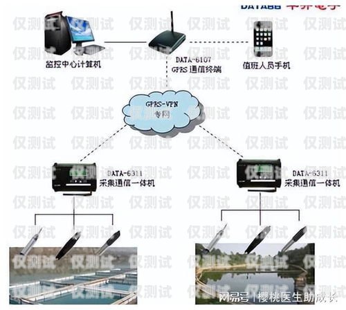 飞鱼外呼系统——提升销售效率的利器外呼系统吧