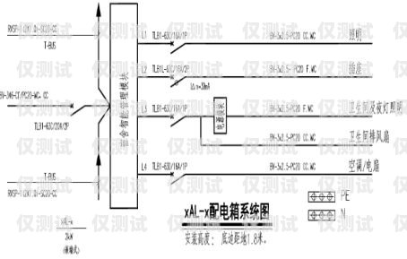 鞍山电销卡外呼系统哪家强？外呼系统和电销卡