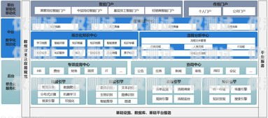 金昌外呼系统厂家，为您提供高效、智能的外呼解决方案金昌外呼系统厂家电话