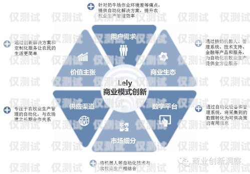 渭南电话机器人服务，提升效率与客户体验的创新解决方案渭南电话机器人服务电话号码