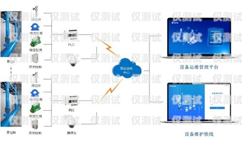 开启外呼系统有什么用处？开启外呼系统有什么用处吗