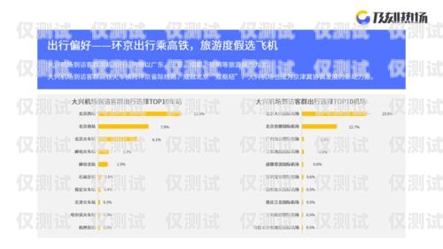 北京电销手机卡补办攻略北京电销手机卡补办流程