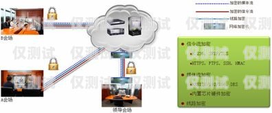 清远外呼系统招商——开启高效沟通新时代