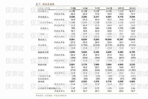 长沙外呼系统公司大盘点长沙外呼团队