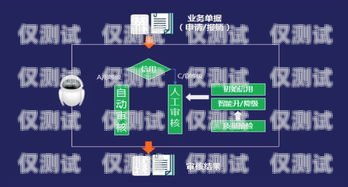 常州机器人外呼系统软件，提高客户满意度的利器机器人外呼系统多少钱一个月