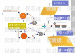 电话机器人封卡，现象、原因与应对策略电话机器人封卡怎么解除