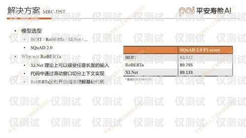 电话机器人封卡，现象、原因与应对策略电话机器人封卡怎么解除