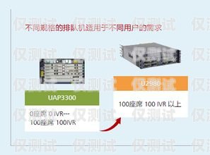 无锡智能外呼系统，助力企业高效沟通智能外呼系统费用