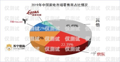 黄石便宜电销机器人供应商——助力企业提升销售业绩的最佳选择黄石便宜电销机器人供应商有哪些