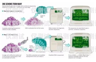 鹤壁外呼系统用途广泛，为企业提供了高效、精准的客户沟通解决方案。随着市场竞争的加剧和客户需求的不断变化，企业越来越注重客户关系管理，外呼系统成为了企业实现销售增长和客户满意度提升的重要工具。外呼系统吧