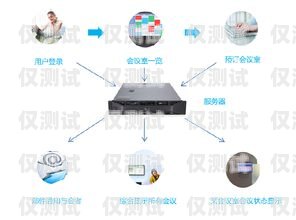 广东外呼系统通道——提升企业效率的利器广东外呼系统通道有哪些