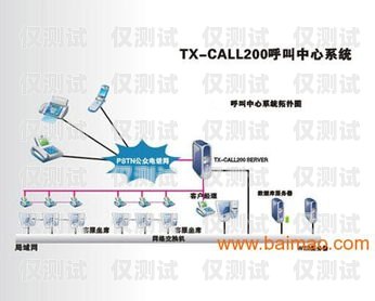 广东外呼系统通道——提升企业效率的利器广东外呼系统通道有哪些