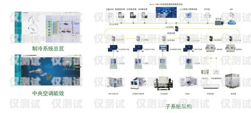 外呼系统测试点指南外呼系统操作流程