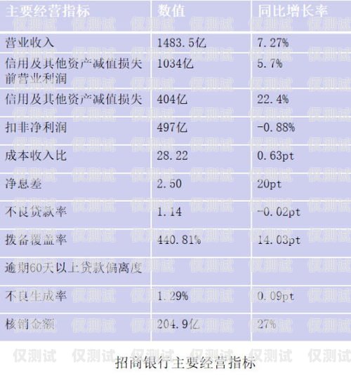 苏州白名单电销卡为什么好用？苏州白名单电销卡为什么好用呢