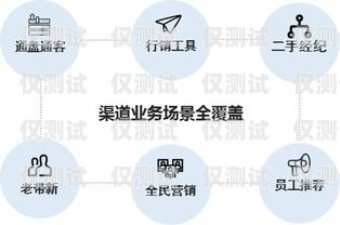 江苏稳定外呼系统招商，开启高效营销新时代