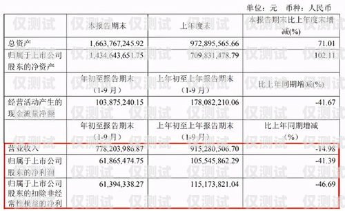 临汾市外呼系统，提升客户沟通与业务效率的利器临汾市外事服务中心