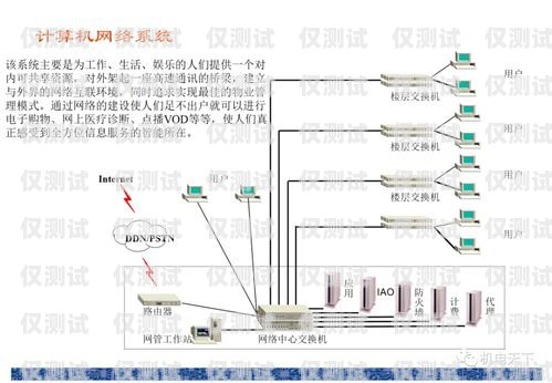 新是达系统外呼板显示 F，可能是由多种原因引起的。在这篇文章中，我们将探讨这个问题，并提供一些可能的解决方案。新时达外呼板显示f