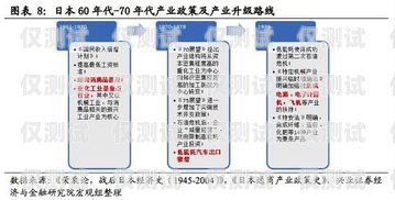 探索台湾外呼系统平台的多样性与优势台湾外呼系统平台有哪些