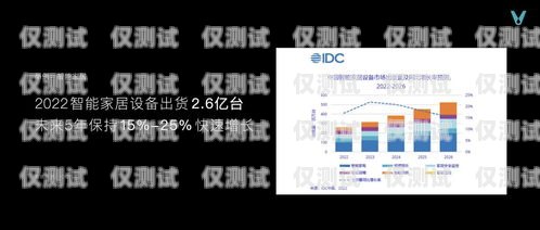 AI 外呼系统哪家公司做得好？ai智能外呼系统排名