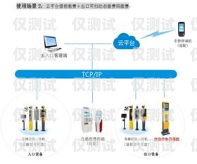 湖北电话外呼管理系统武汉电话外呼系统