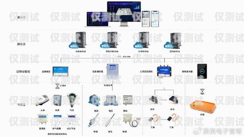 国产外呼系统产品有哪些国产外呼系统产品有哪些