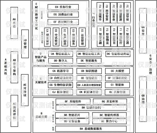 太原人工外呼系统价格指南太原人工外呼系统多少钱一个月