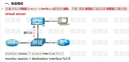 电销外呼系统，保护隐私与提升效率的完美结合电销 外呼 系统