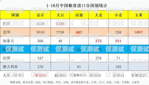 河池外呼系统型号的全面解析外呼系统价格