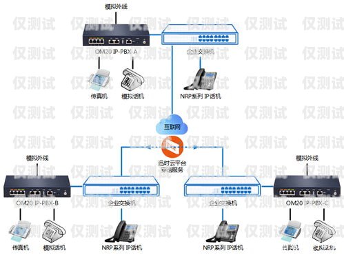 沈阳呼叫中心外呼系统软件的优势与应用沈阳呼叫中心外呼系统软件有哪些