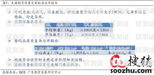 山西外呼系统收费的全面解析山西外呼系统收费标准文件