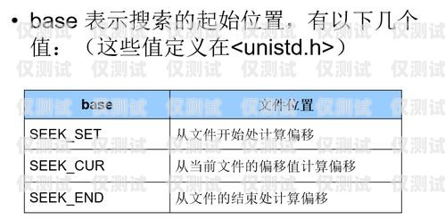 山西外呼系统收费的全面解析山西外呼系统收费标准文件