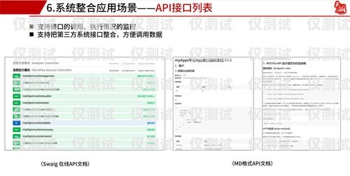 云南外呼系统价格，如何选择适合您的解决方案？云南外呼公司