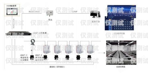 台州外呼系统方案外呼系统收费标准